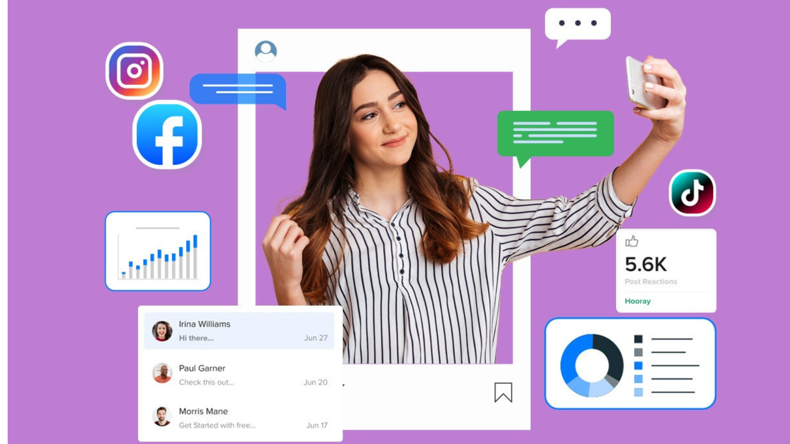 Social media marketing and audience insights